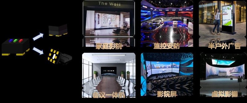 2025行家说开年盛会：国星光电领衔MIP技术革新，开启显示新未来