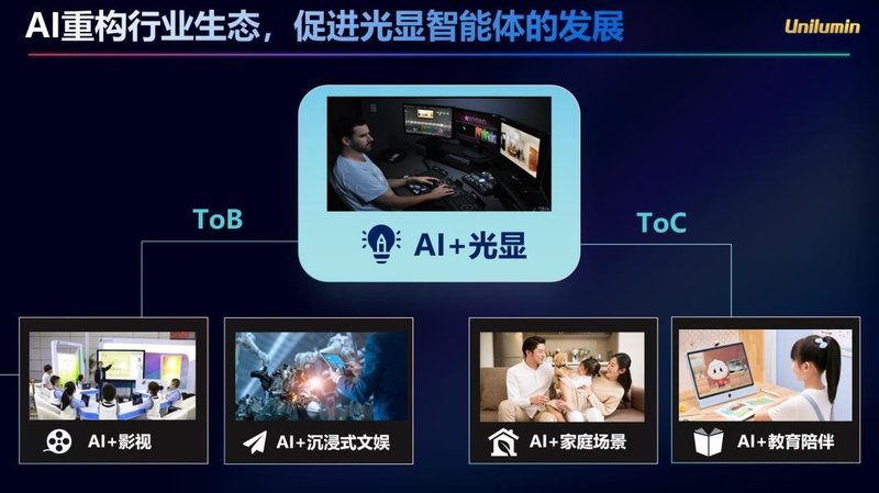 DeepSeek满血版AI陪伴舱发布，洲明开启AI端侧应用新纪元