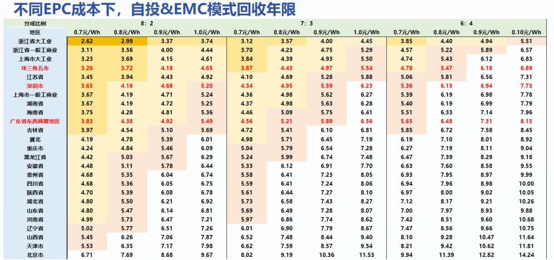 行家说