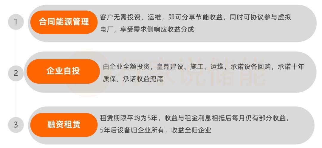 行家说