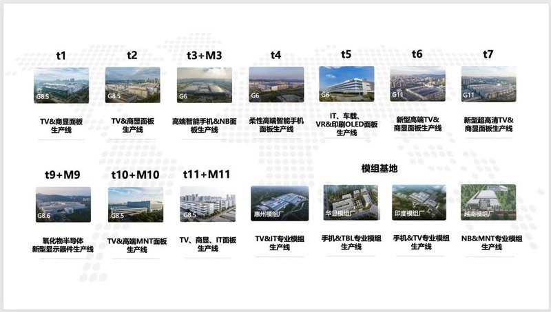 TCL华星正式接管LGD广州工厂