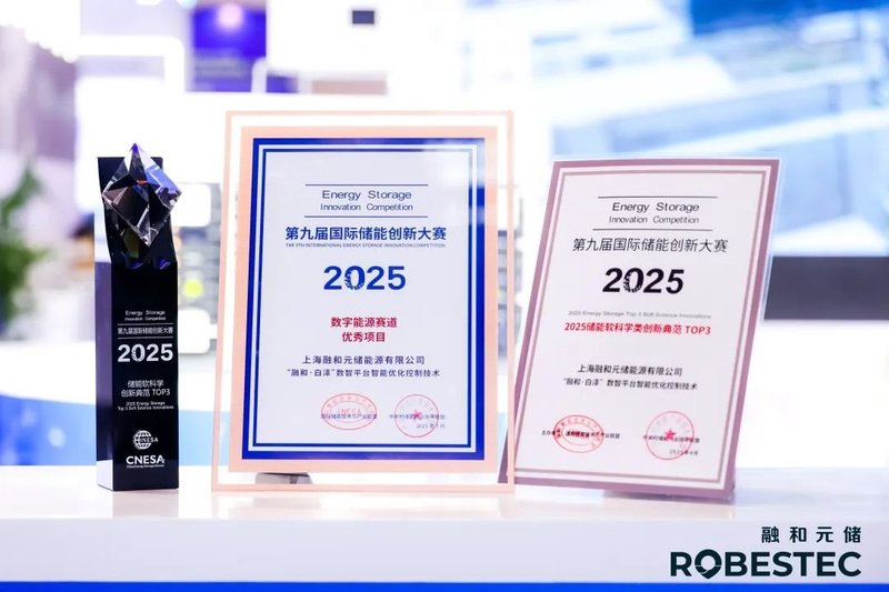 5.5GWh！储能运营之战，融和元储这样出牌