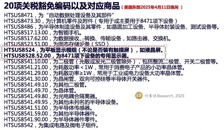 行家说