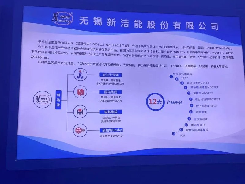 近30家SiC/GaN先锋集结，全景呈现​最新技术