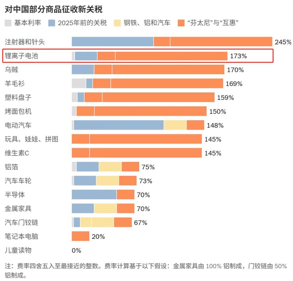 行家说