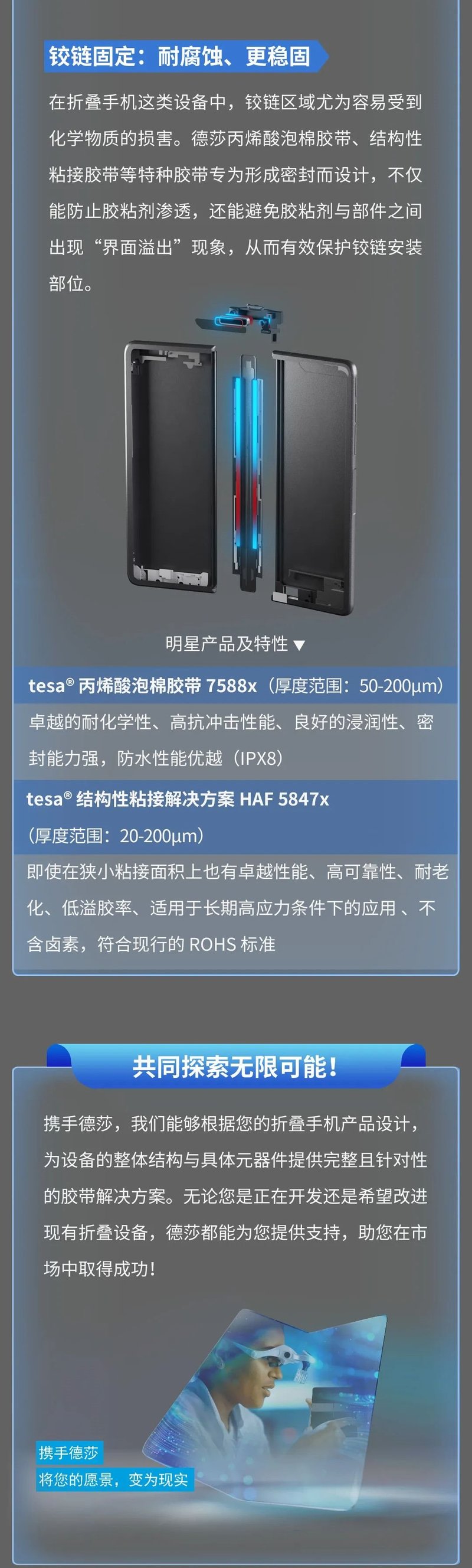 轻薄与耐用如何兼得？德莎胶带给出折叠设备创新方案