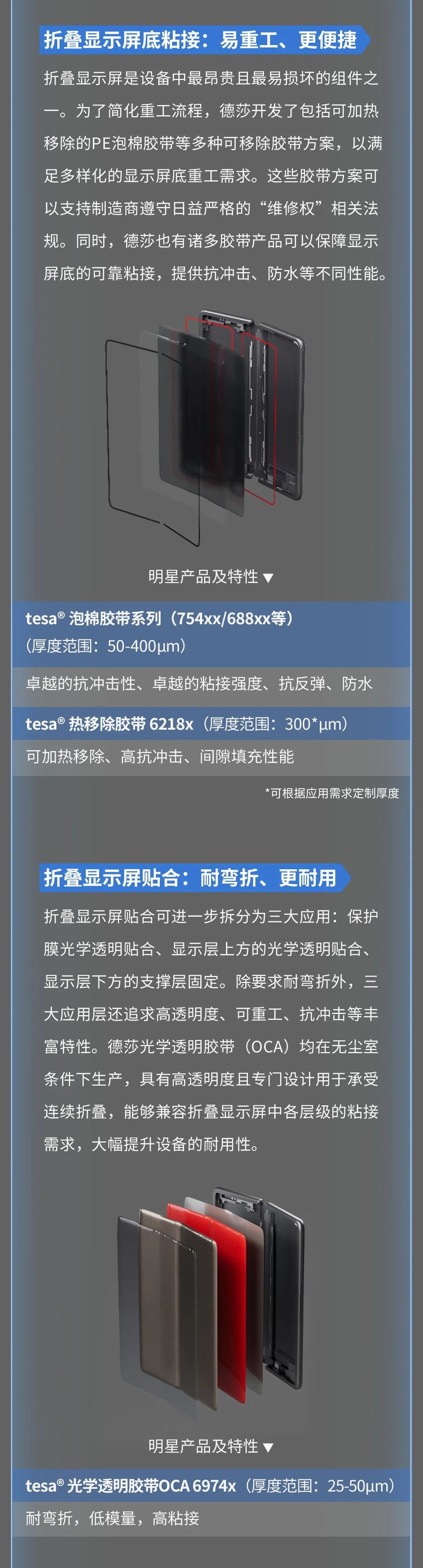 行家说