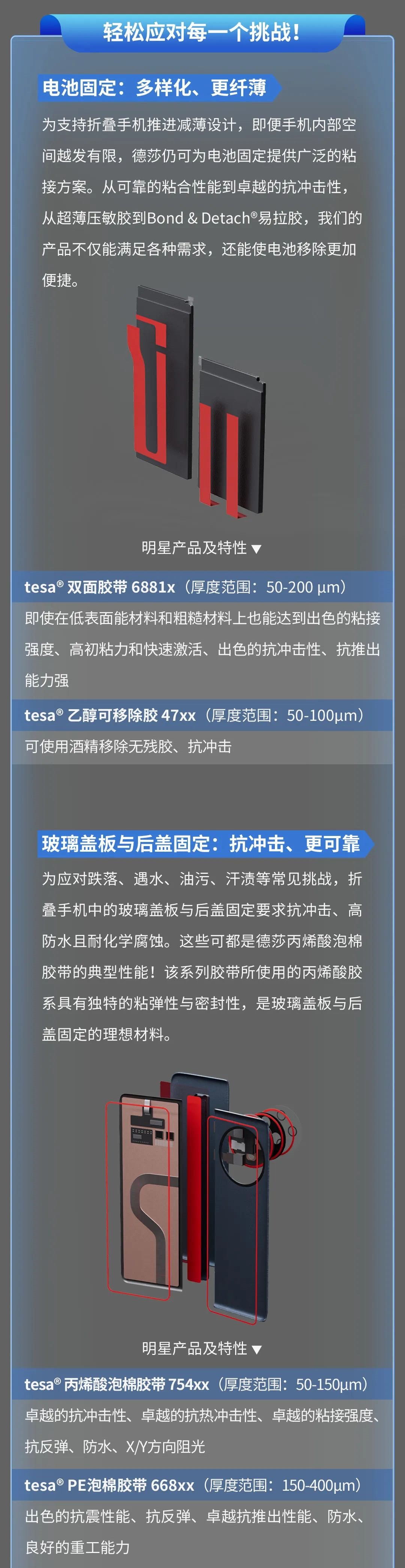 行家说