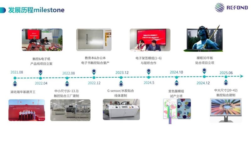 Touch Taiwan 2025 | 瑞丰光电以技术重构电子纸显示新范式