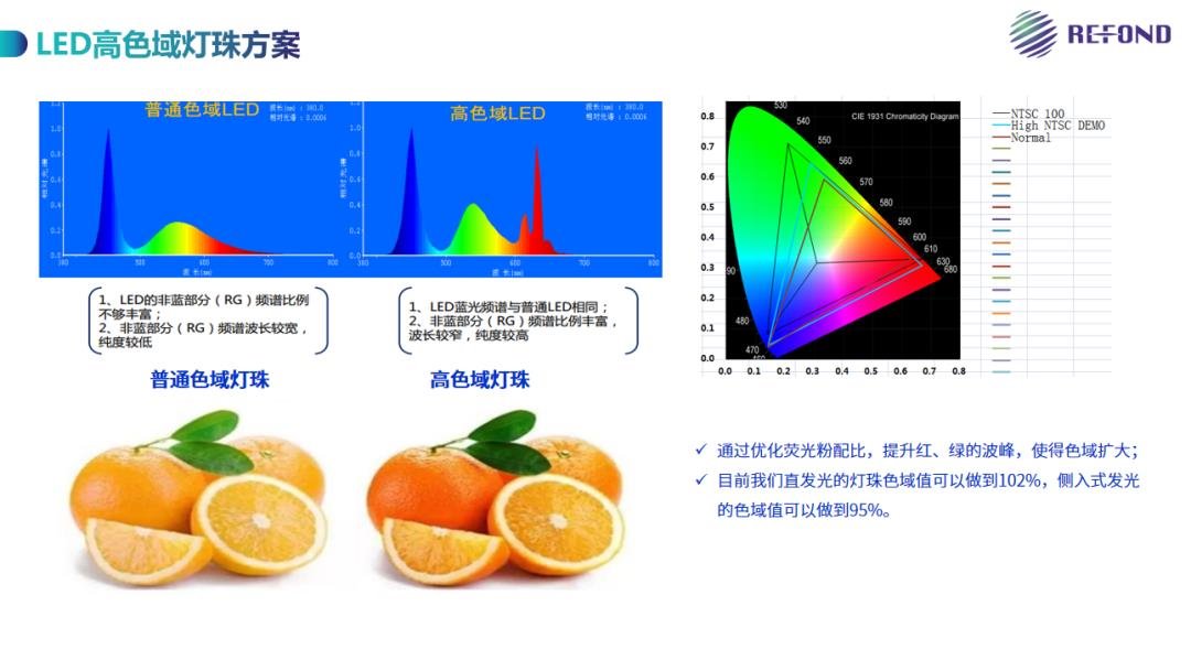 行家说