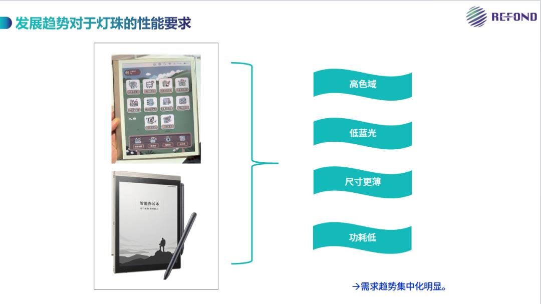 行家说