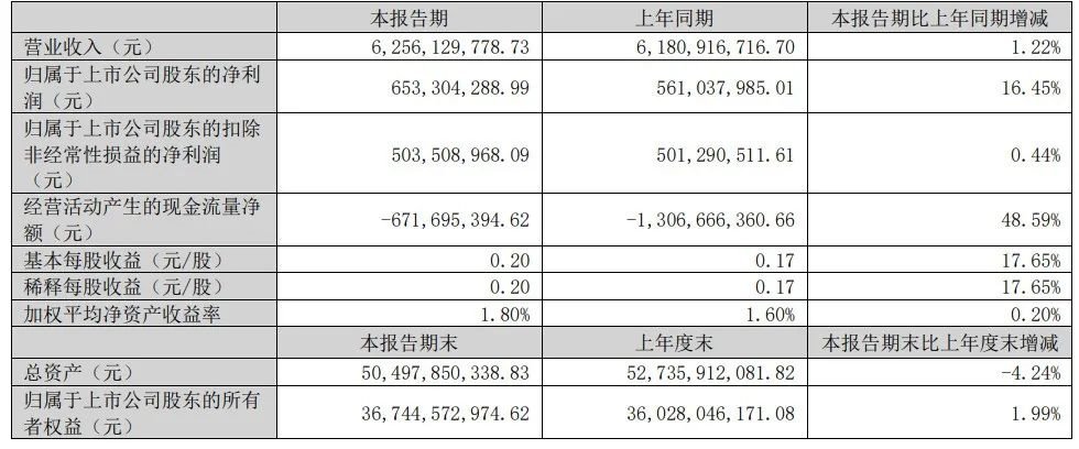 行家说