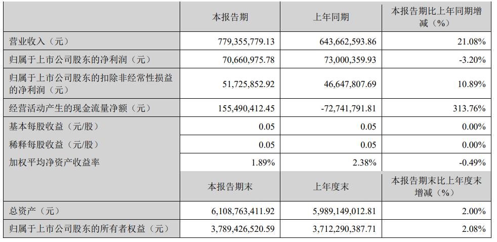 行家说