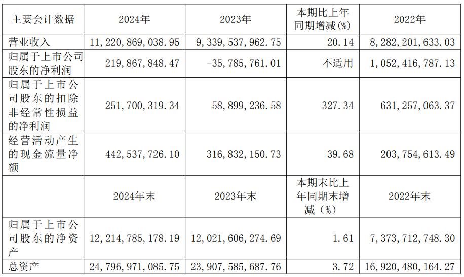 行家说