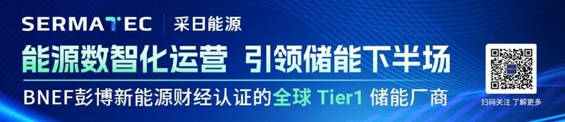 300MWh！4企又签约，储能合作新变化