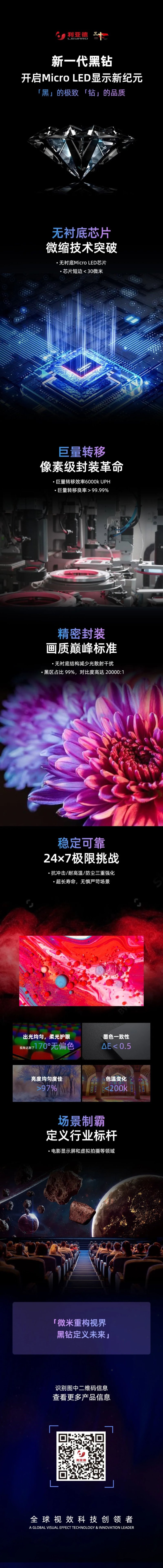 一期一会 | 一图读懂利亚德新一代黑钻Hi-Micro