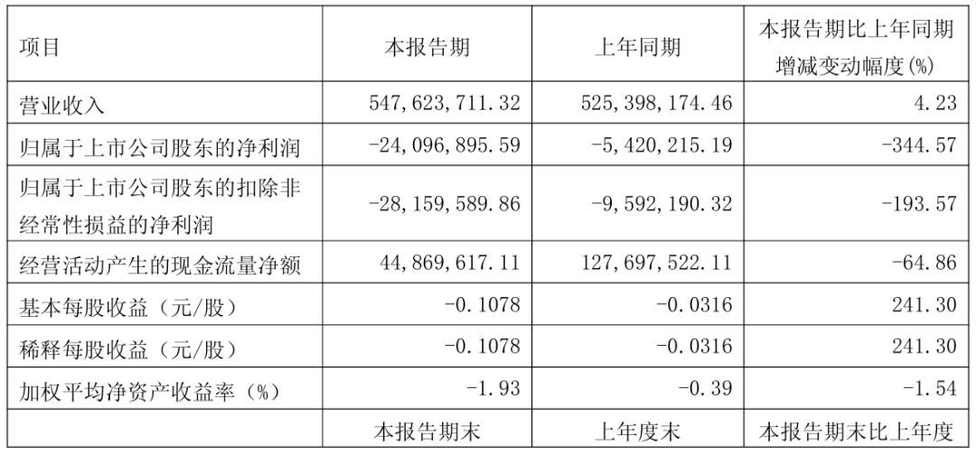 行家说
