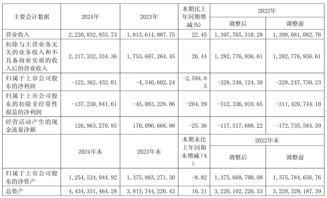 行家说