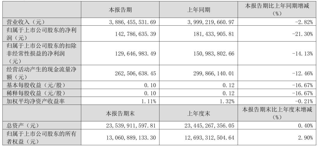 行家说