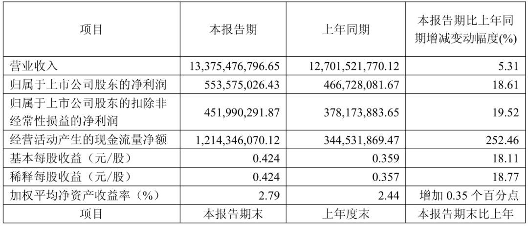 行家说