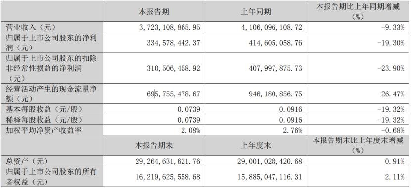 行家说