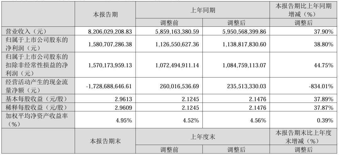 行家说