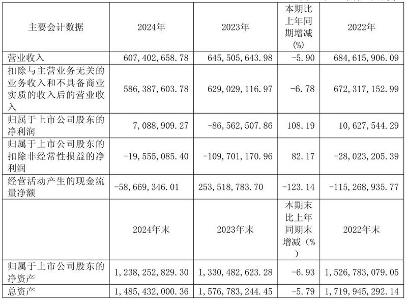 雷曼、联建等5家LED显示相关企业发布业绩
