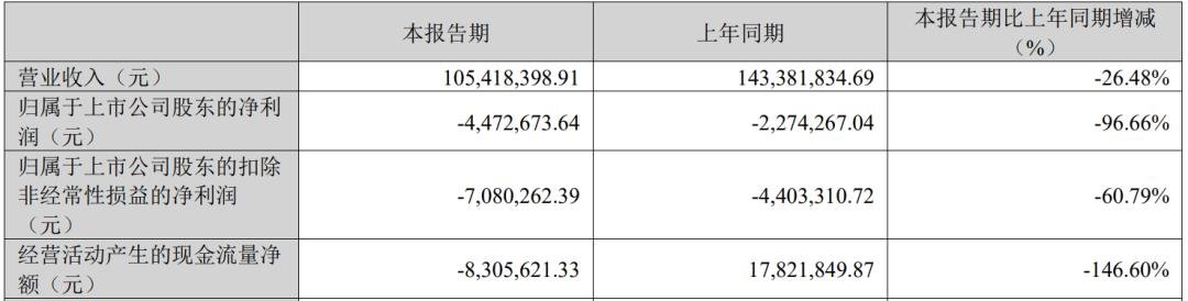 行家说