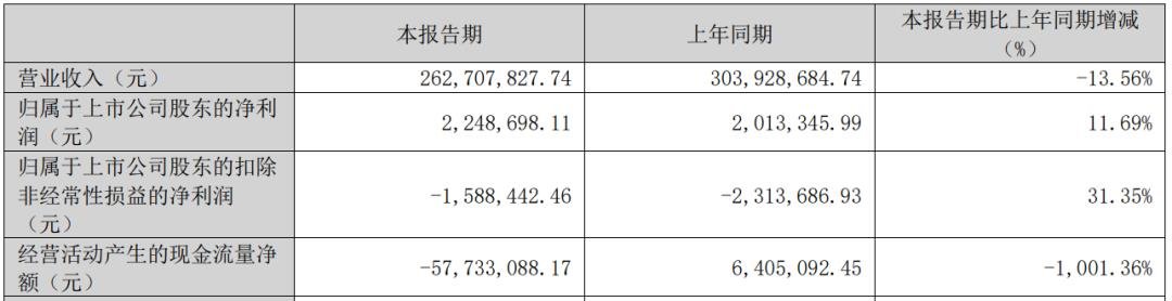 行家说