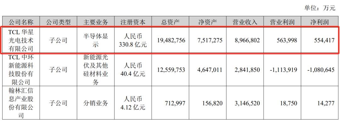 行家说