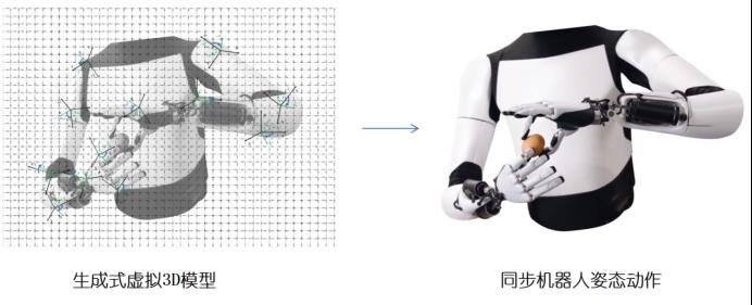 GaN临界点将至，汽车/工业/航天领域应用多点开花