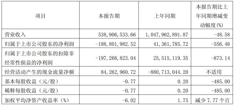 行家说
