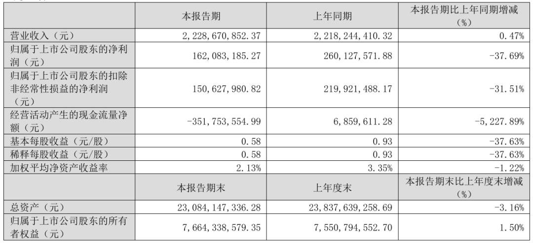 行家说