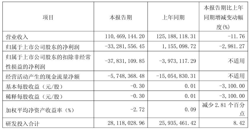 行家说
