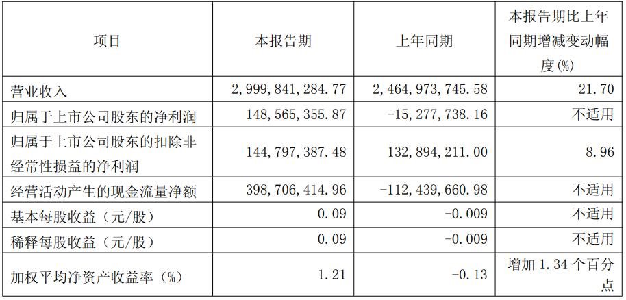 行家说