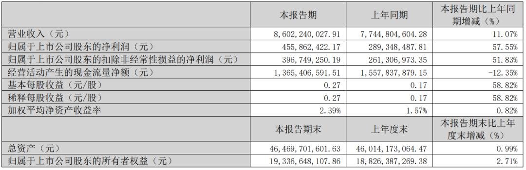 行家说