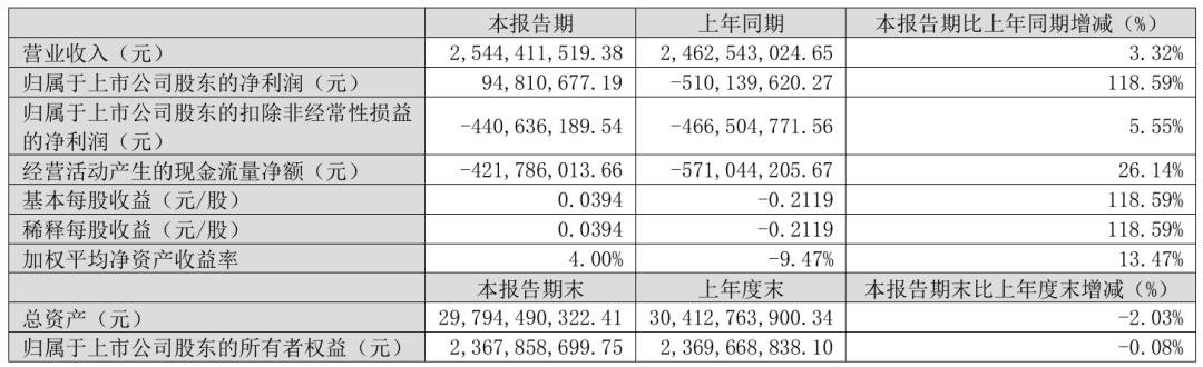 行家说