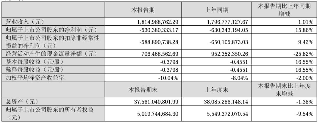 行家说