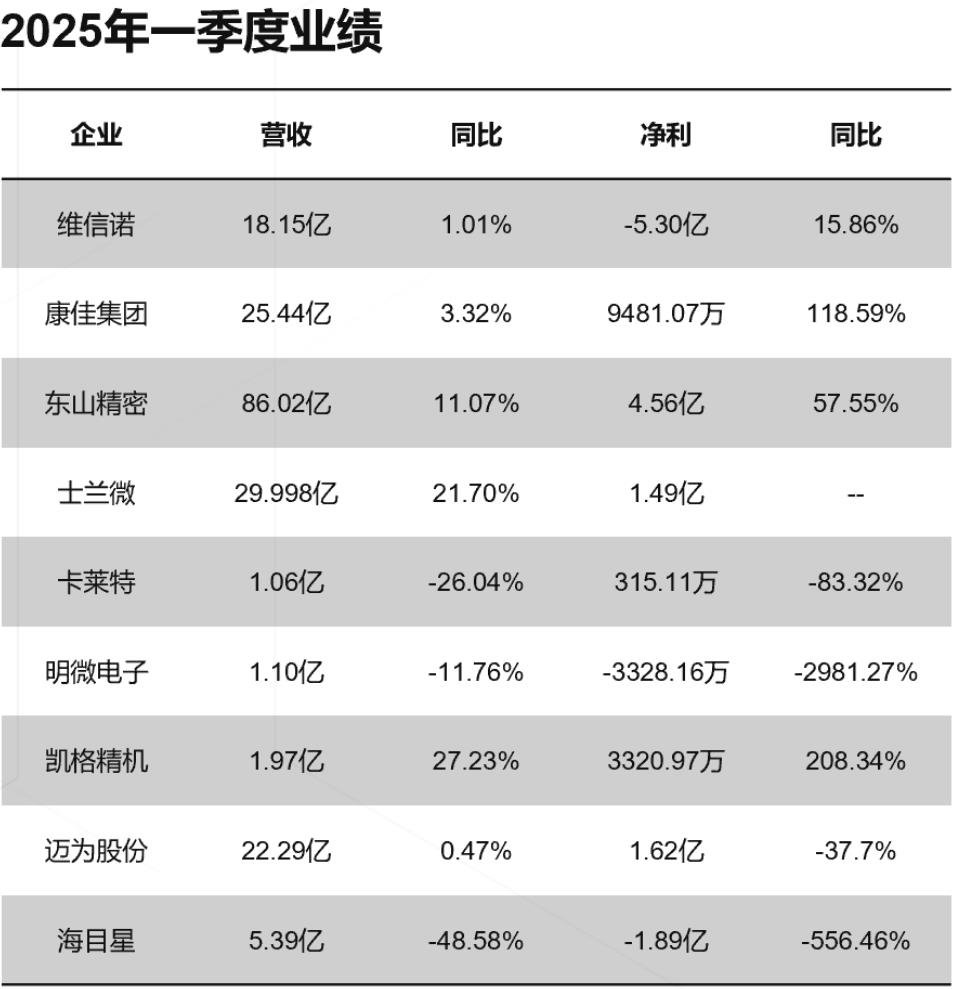 行家说