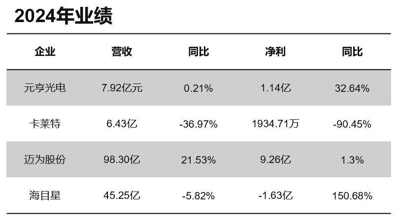 行家说