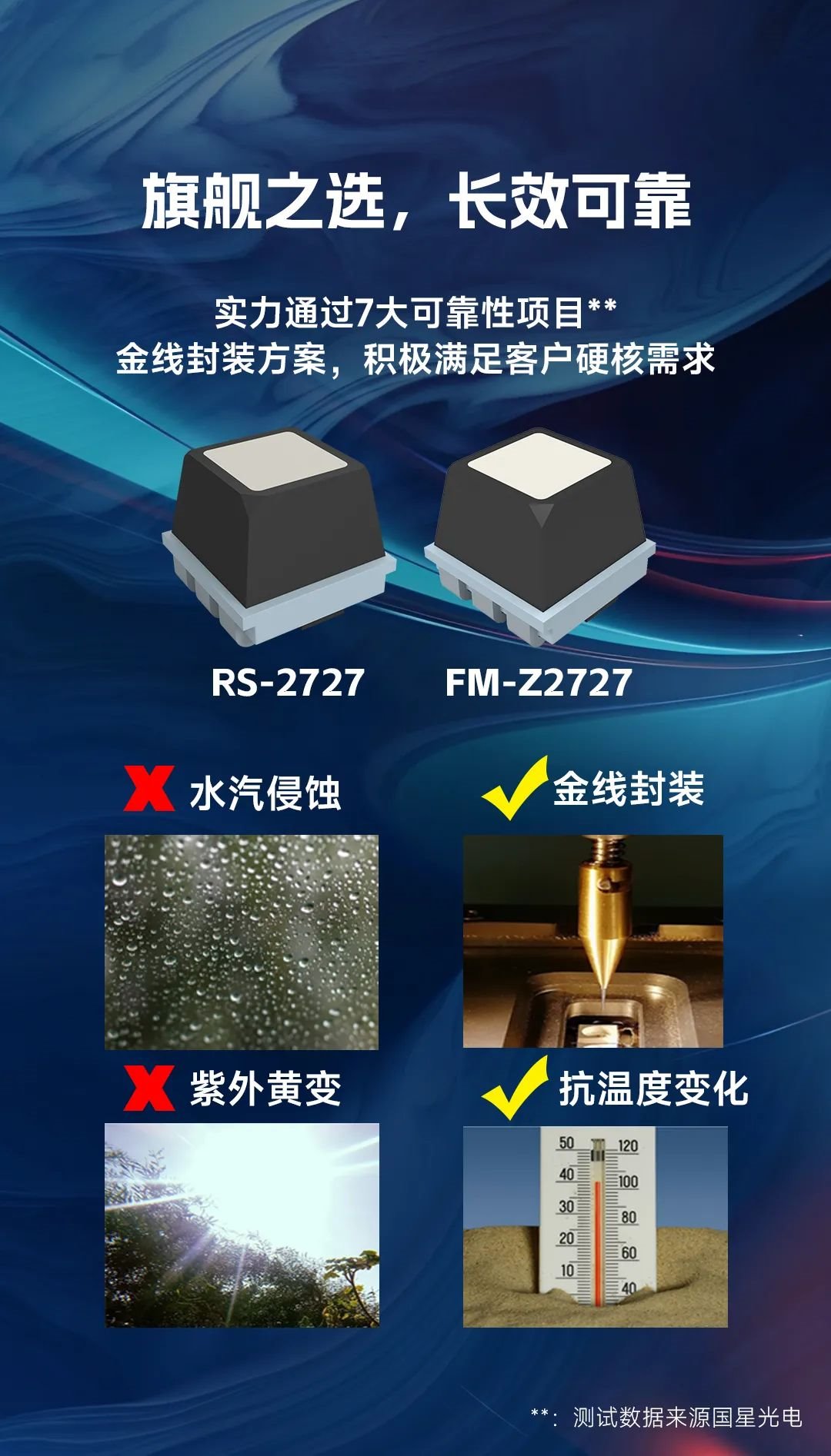 行家说