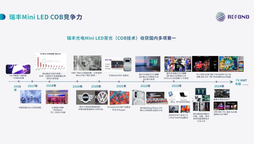 行家说