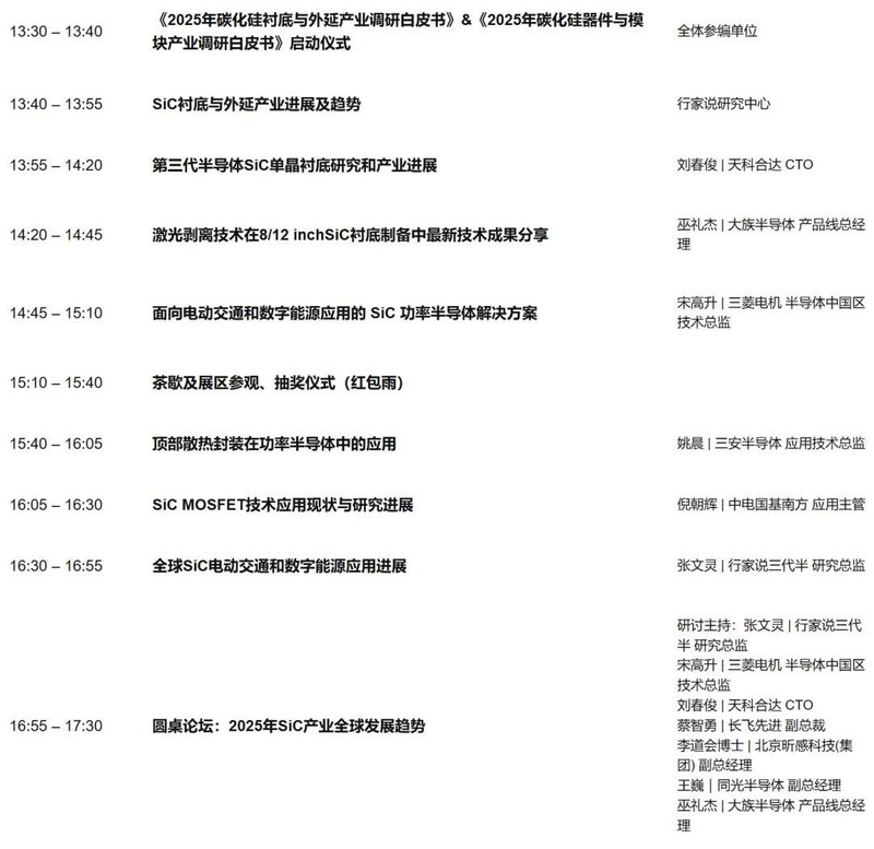 明日开幕！上海SiC会议参会攻略请查收