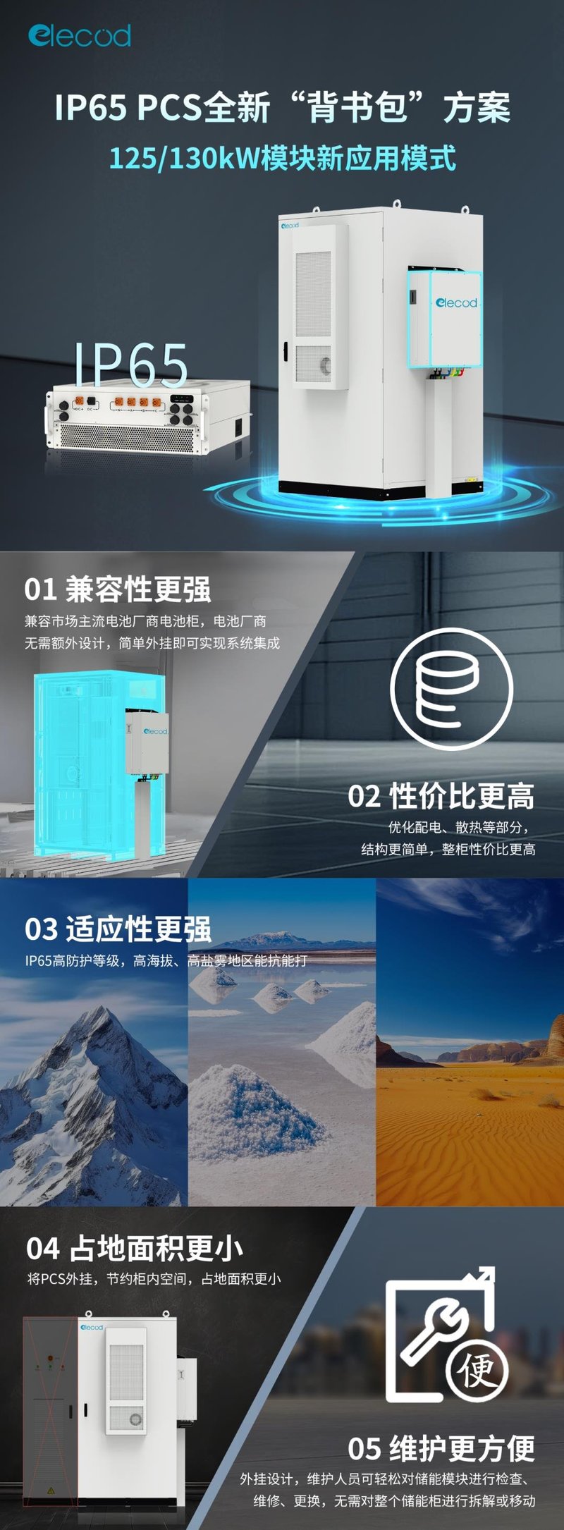 工商业储能5大痛点下的PCS新进化