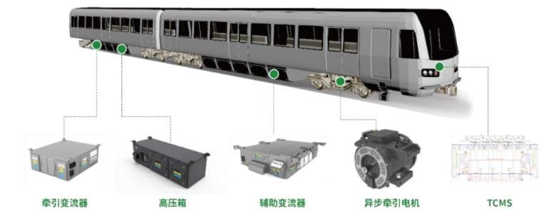 汇川：1-3月汽车营收达39亿元，增长66%
