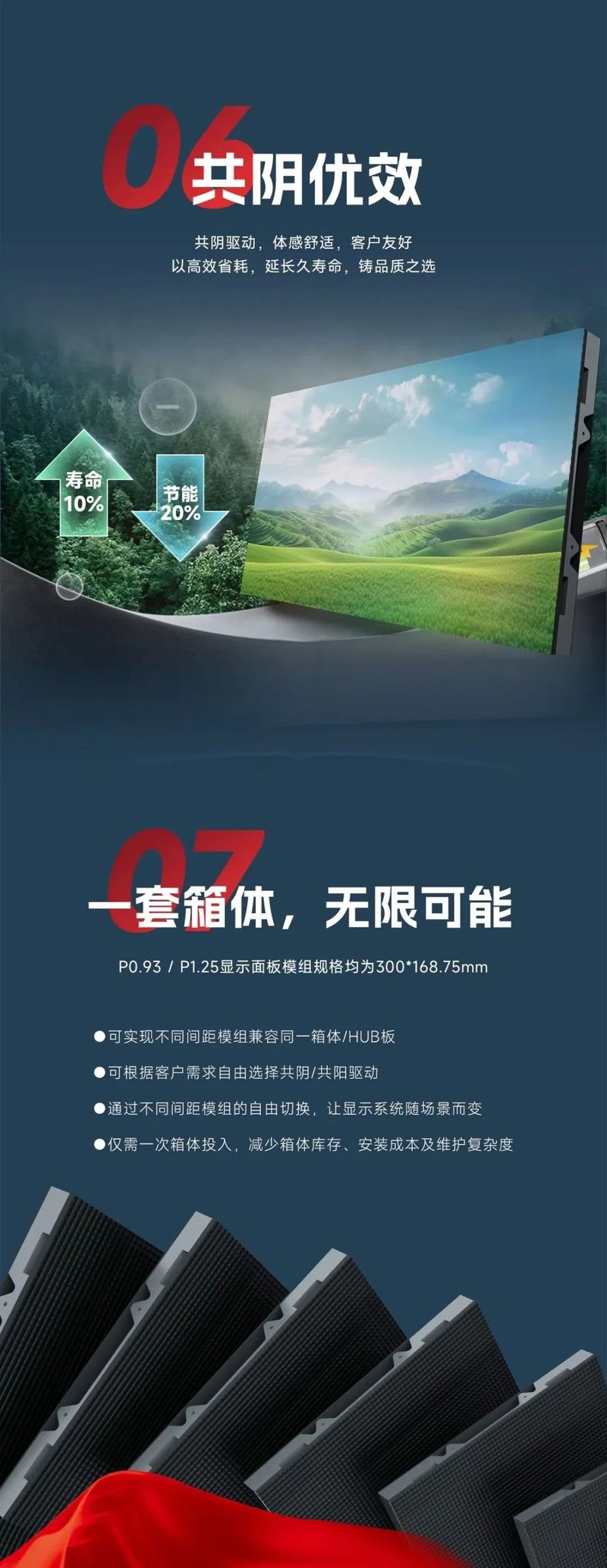 国星光电MIP面板首发上市