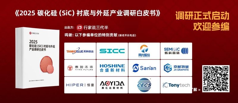 聚焦SiC光波导降本！6家衬底企业指出破局路径