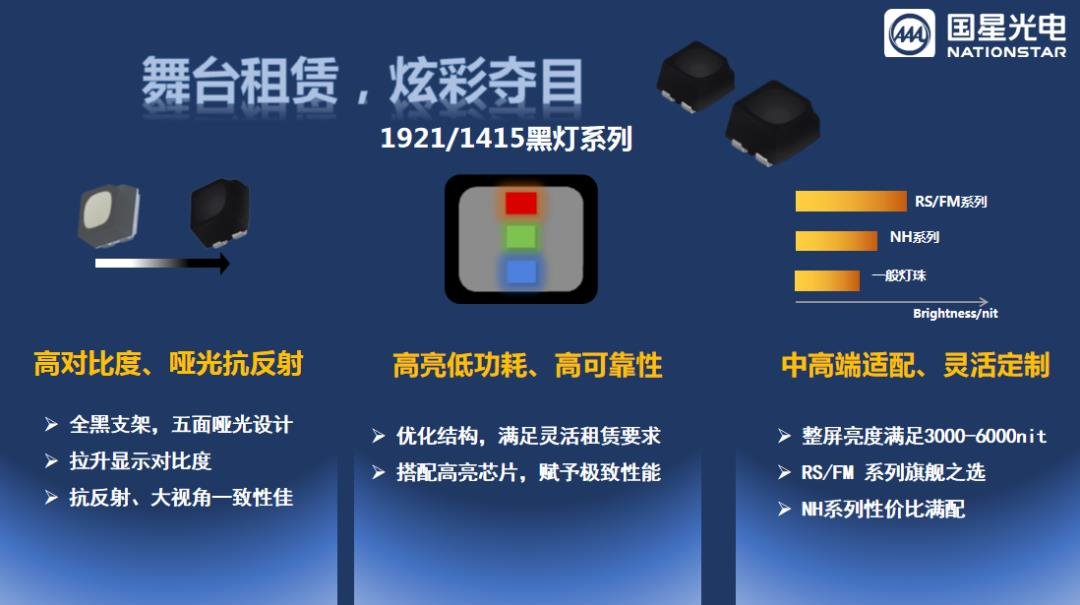 行家说