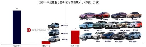 行家说