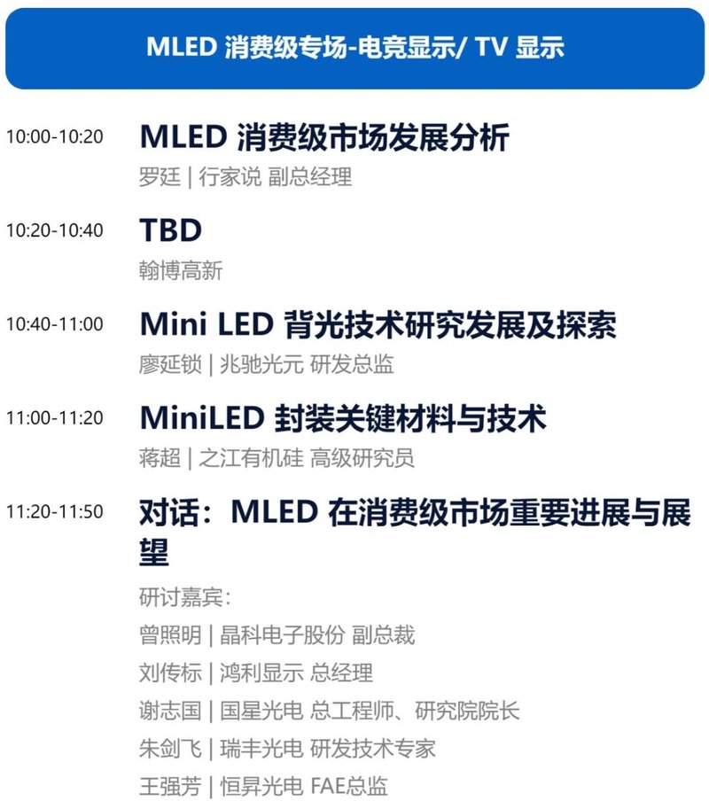 又一Mini LED联合实验室成立